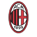 AC Milan-company-logo